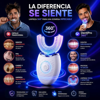 DentiPro 360™ – Cepillo Dental Automático Ultrasónico